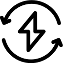 電源效率